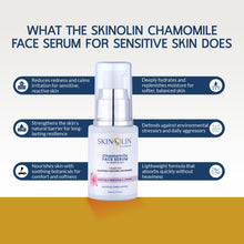 Serum for sensitive skin