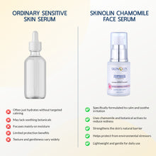 Natural face serum for sensitive skin