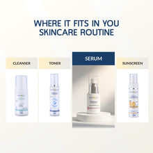 Face serum for sensitive skin