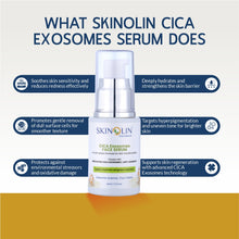 Best Face Serum for Acne Skin