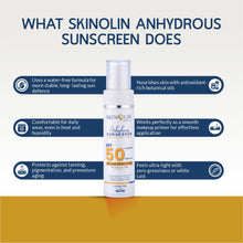 Best Face Sunscreen SPF in India