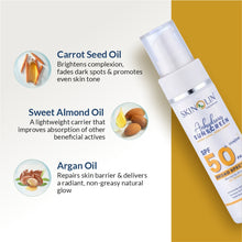 Best water-resistant sunscreen in india